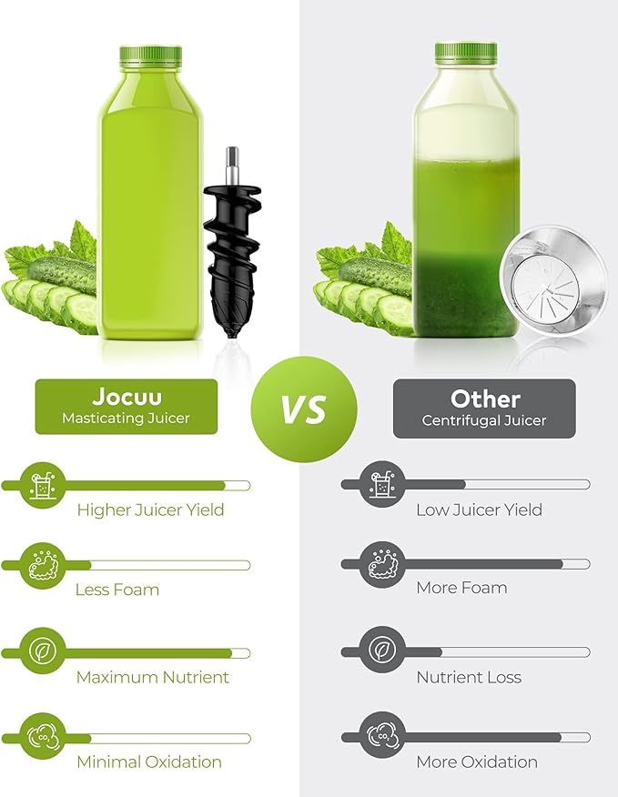 Jocuu Slow Juicer Light Blue