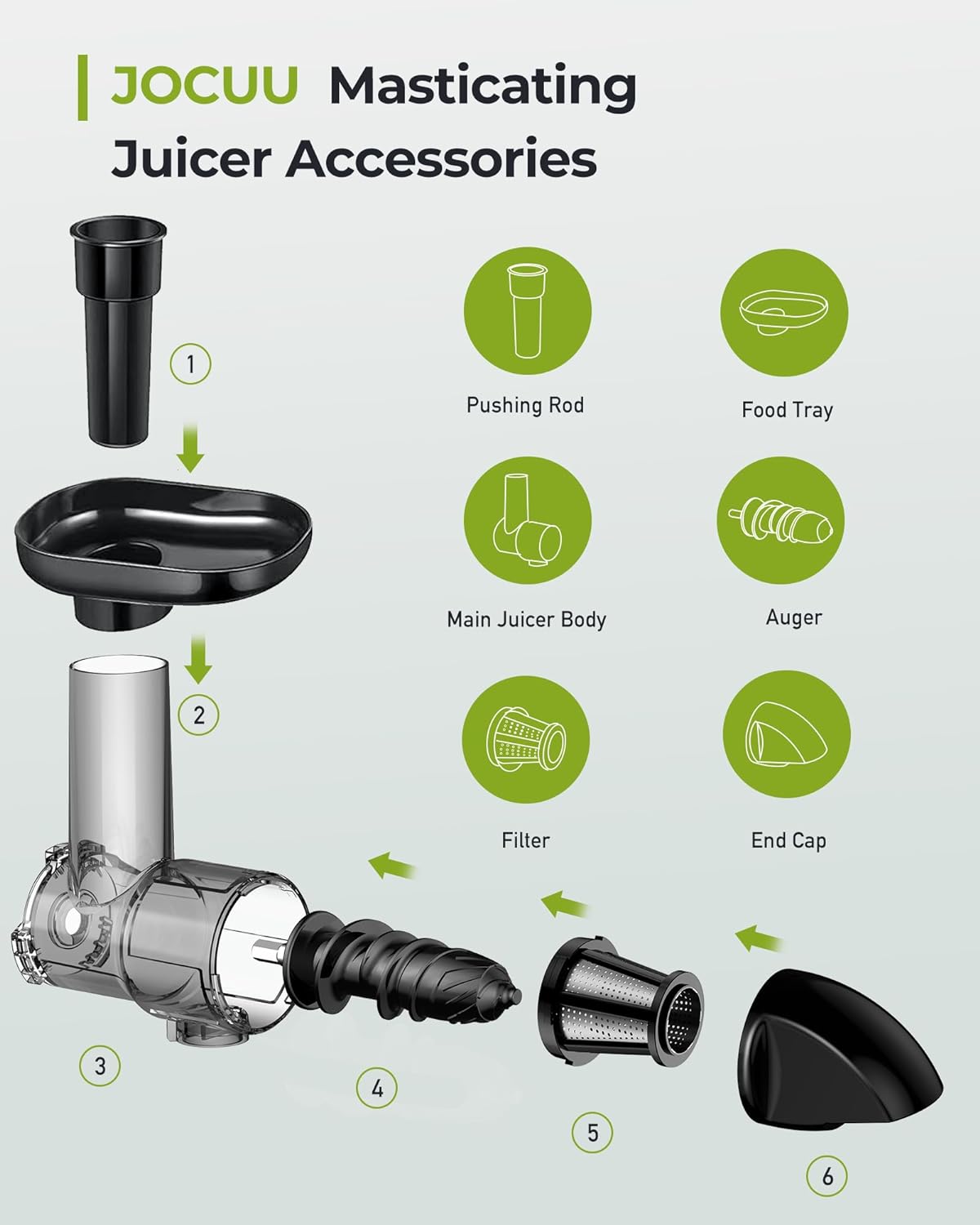 JOCUU ZM1503 Juicer Attachment Kit - Upgrade Aged Juicer to New One with Body, Auger, Filter, Chute & Cup,Compatible with JOCUU AMZCHEF Slow Juicer
