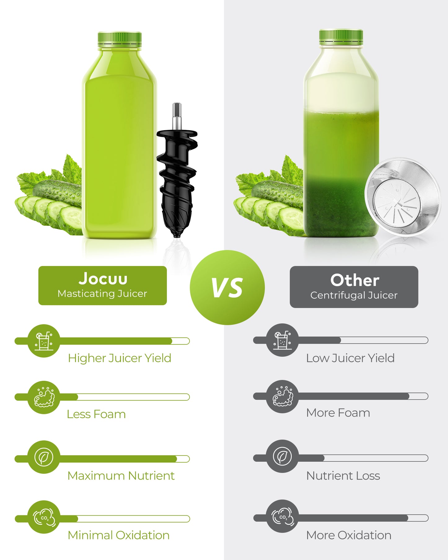 Jocuu Slow Juicer Light Green